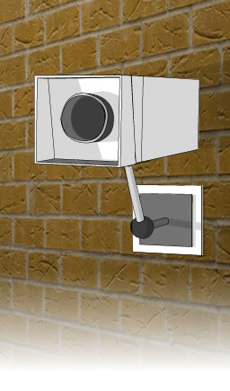 CCTV Camera